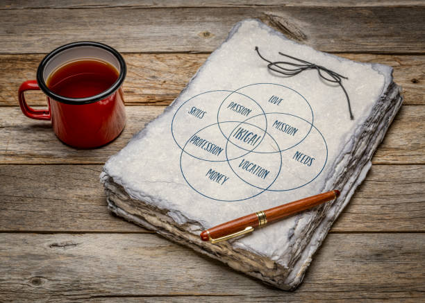 IKIGAI. EL PROPÓSITO DE VIDA